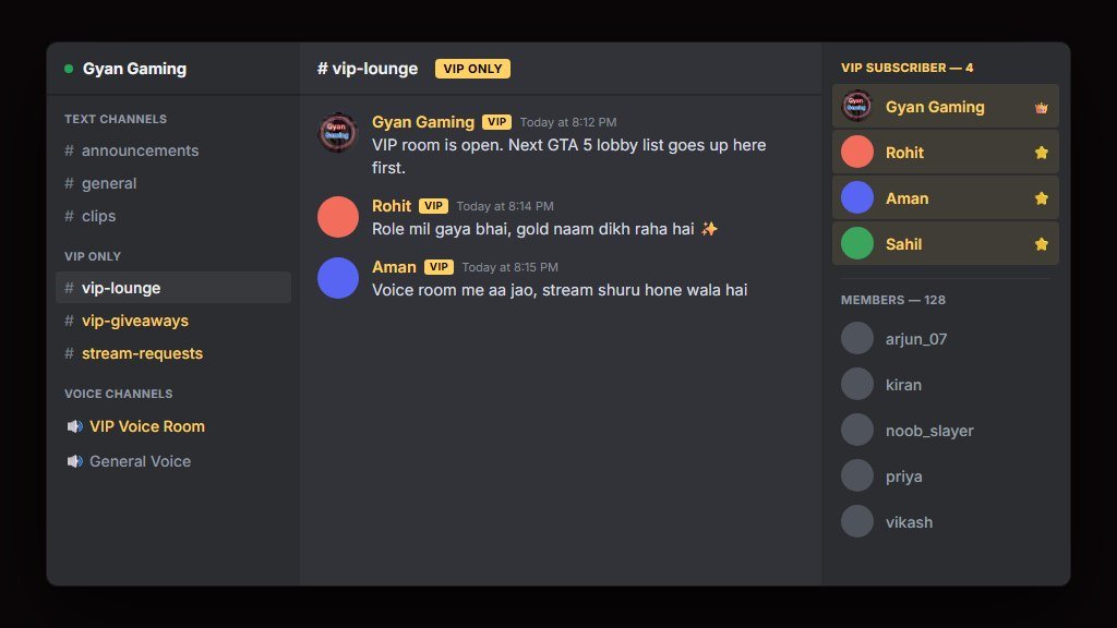 How the VIP Subscriber role appears on the Gyan Gaming Discord server